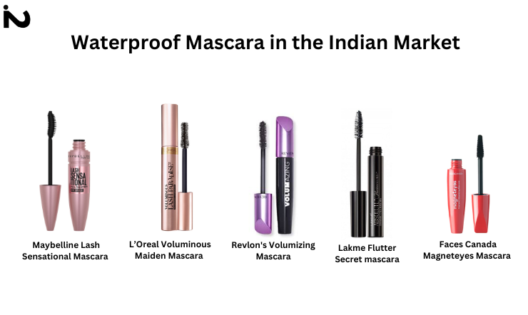 waterproof mascara on the market 