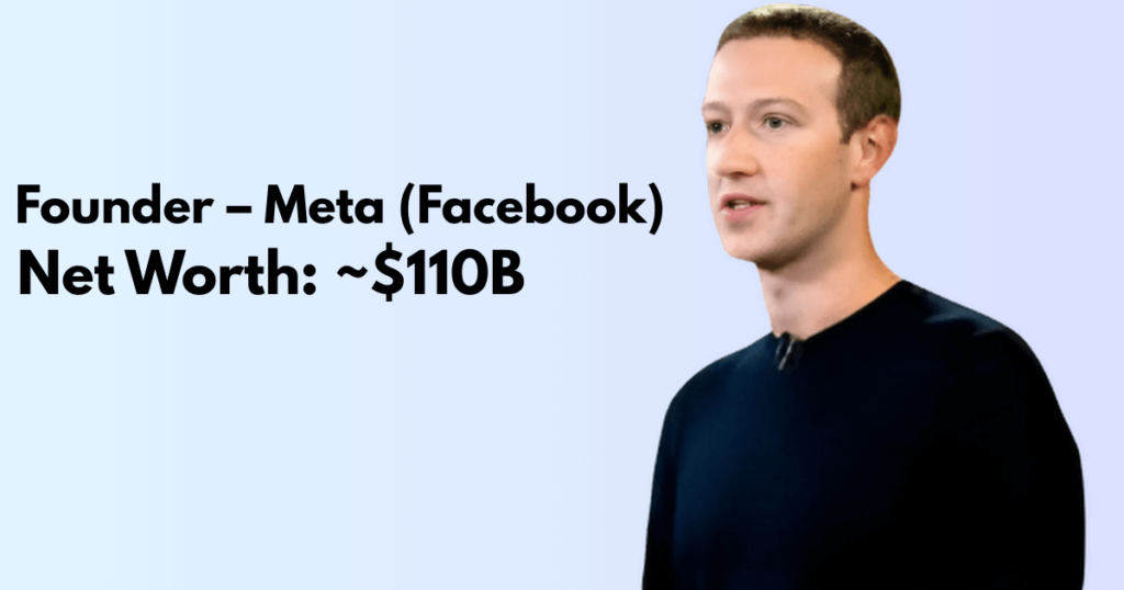 Mark Zuckerberg