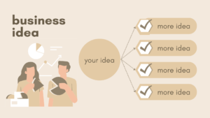 Business Ideas